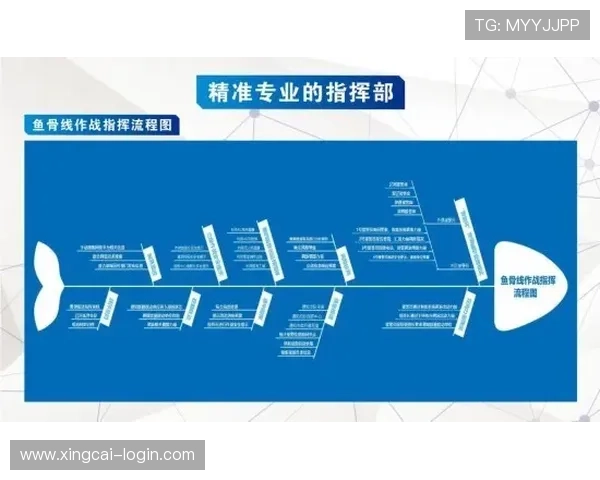 从高位压迫到三中卫联动解析罗马德罗西首季防守结构重塑逻辑路径 从高位压迫到三中卫联动解析罗马德罗西首季防守结构重塑逻辑路径